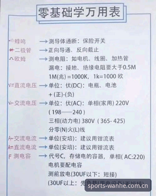 万和体育投注v3.0更新内容必备用书式指南：从赛事查看到移动体验的全流程解析