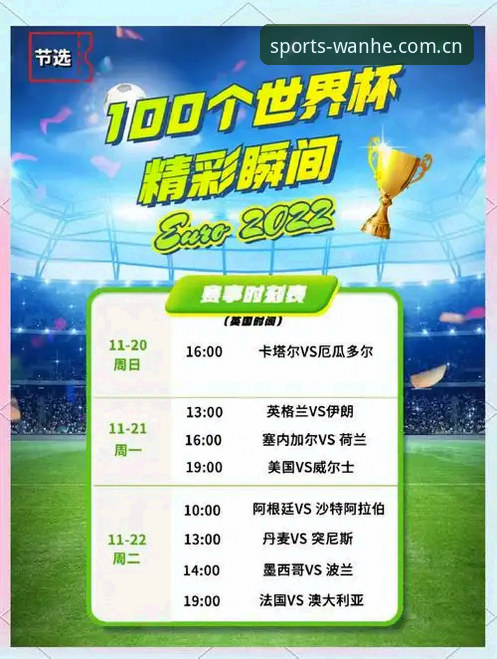 世界杯新纪录背后，一场比赛如何改变你对赛事平台的看法？